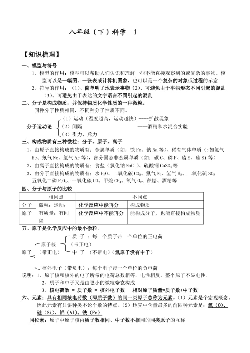 八年级(下)科学第一章粒子的模型和符号.doc_第1页