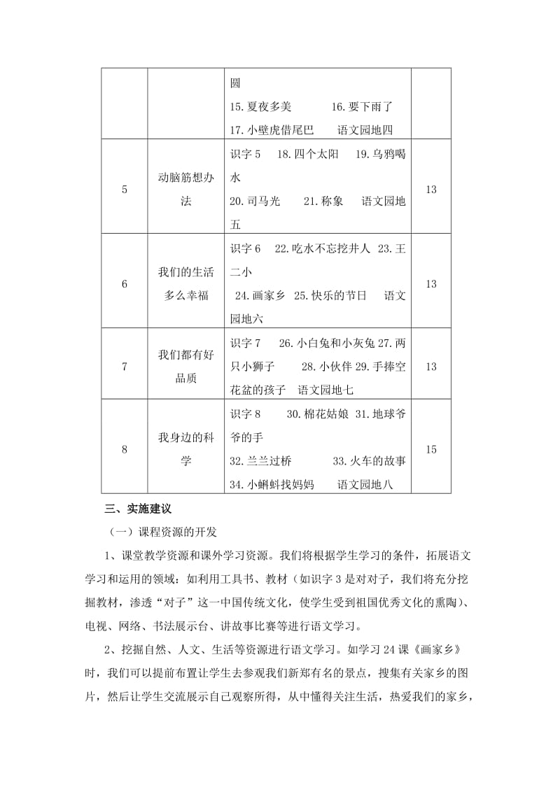 小学语文一年级全部课程纲要2012年最新版.doc_第3页