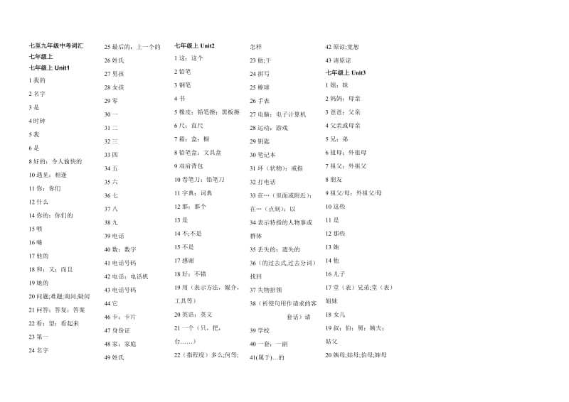 人教版新课标初中英语单词表7-9年级.doc_第1页