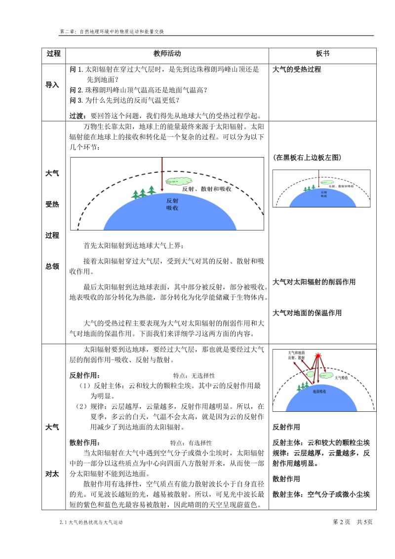 《大气的热状况与大气运动》教学设计.doc_第2页