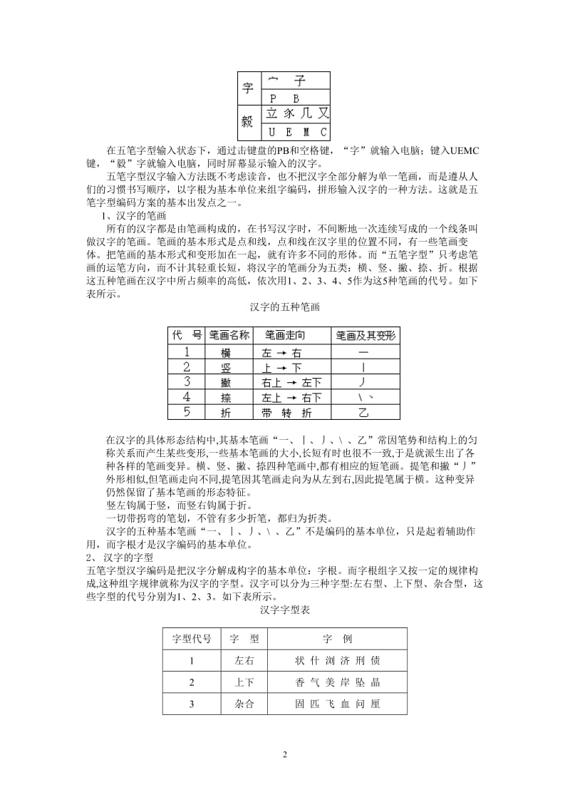 五笔字型输入法教案1.doc_第2页