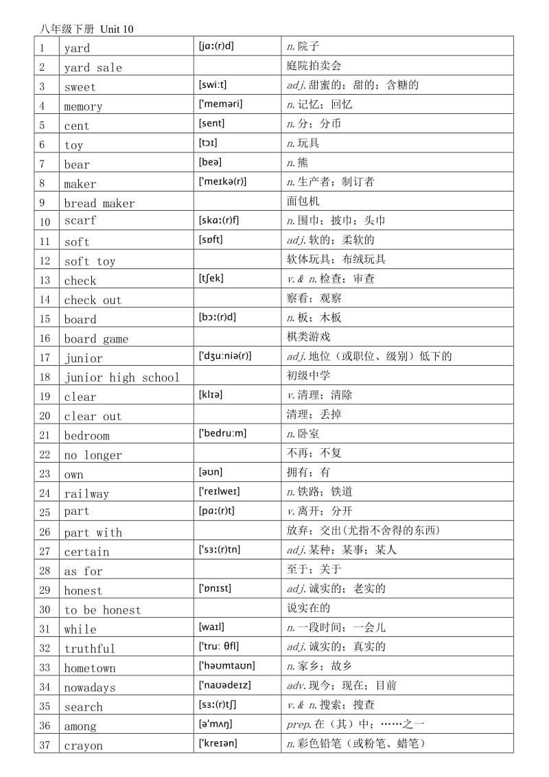 人教版八年级下册10单元单词(附音标).doc_第1页