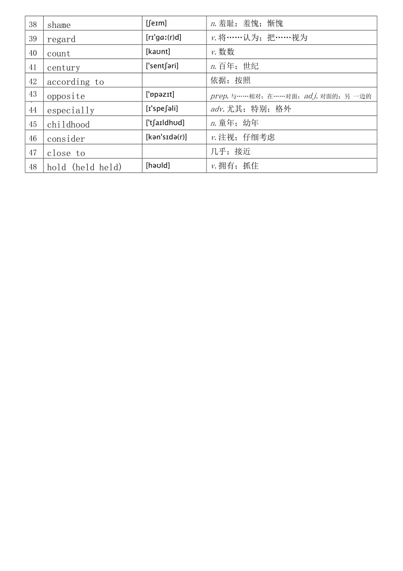 人教版八年级下册10单元单词(附音标).doc_第2页