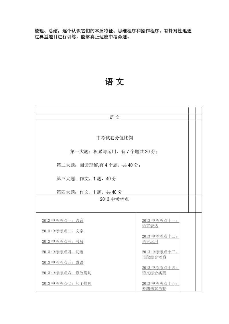 初中语文数学外语物理化学各中考考点.docx_第2页