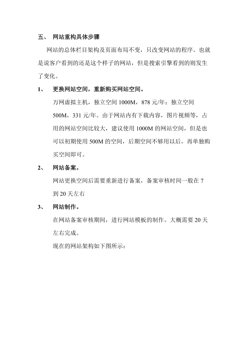 网站重构改版计划书.doc_第3页