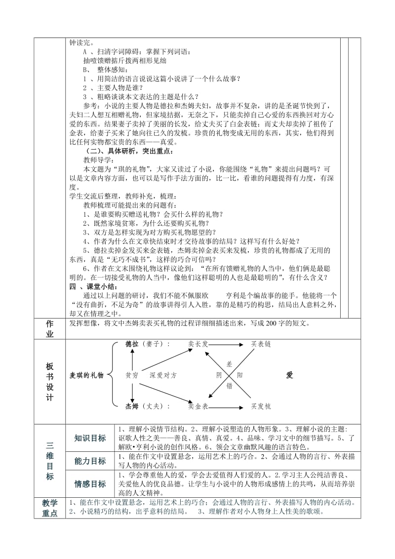 《麦琪的礼物》表格教学设计.doc_第2页