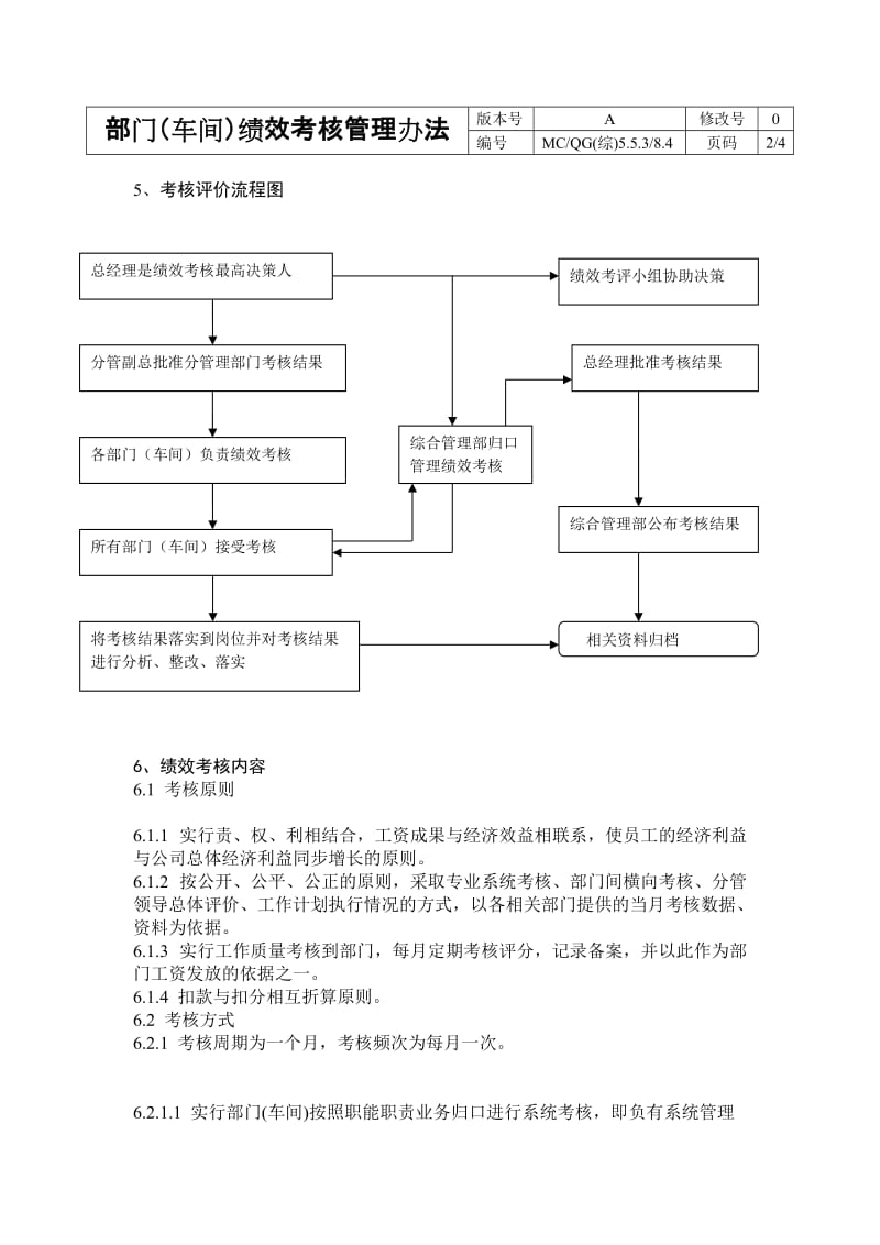 部门车间绩效考核管理办法.doc_第3页