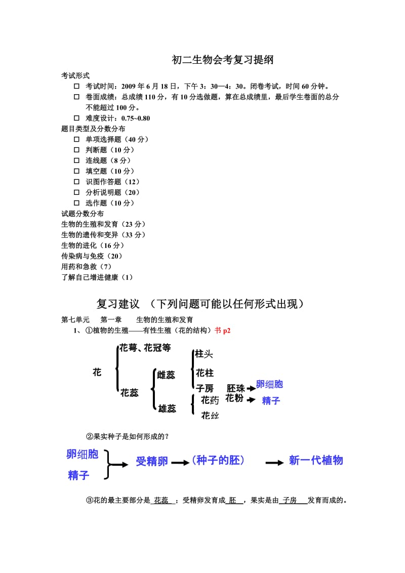 初二生物会考复习答案.doc_第1页