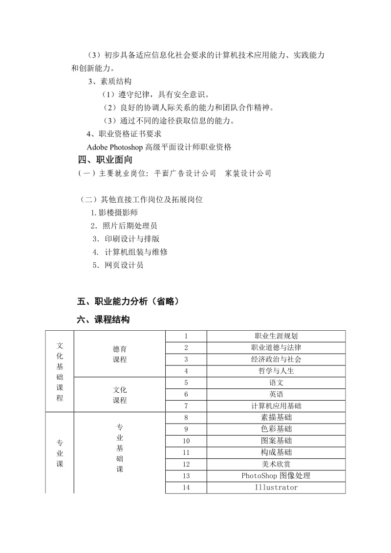 美术设计与制作实施性教学计划.doc_第2页