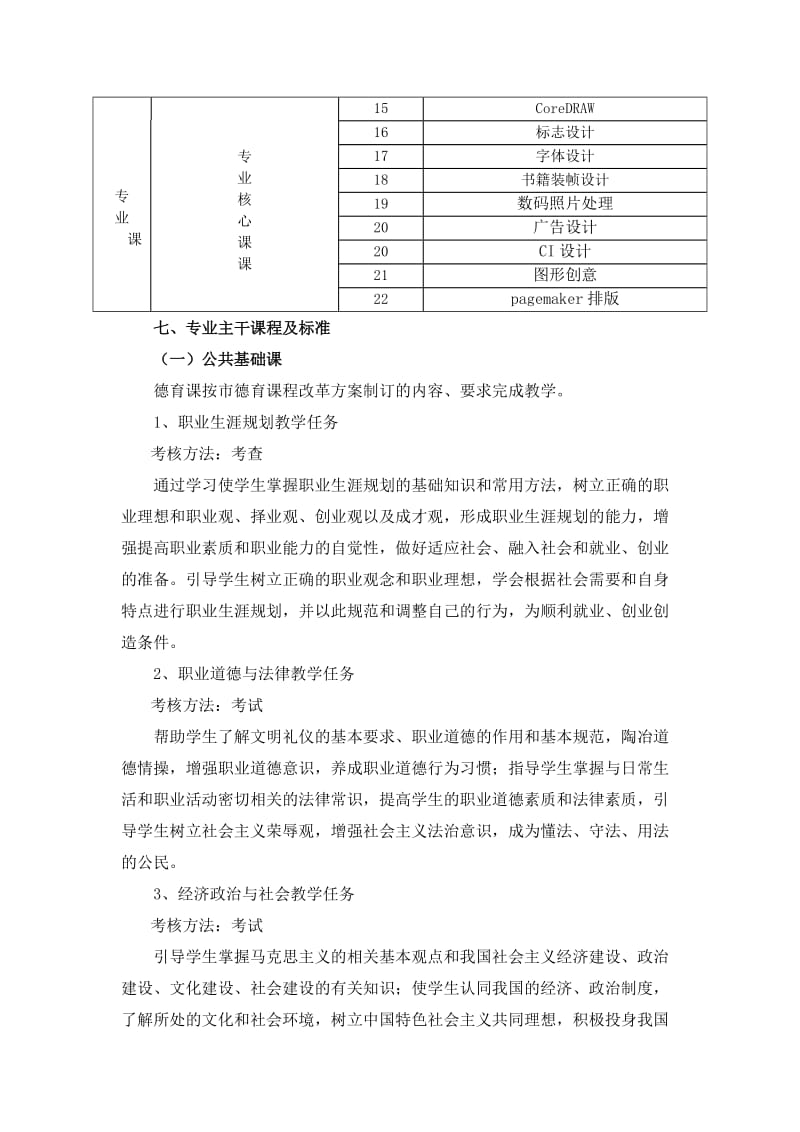 美术设计与制作实施性教学计划.doc_第3页