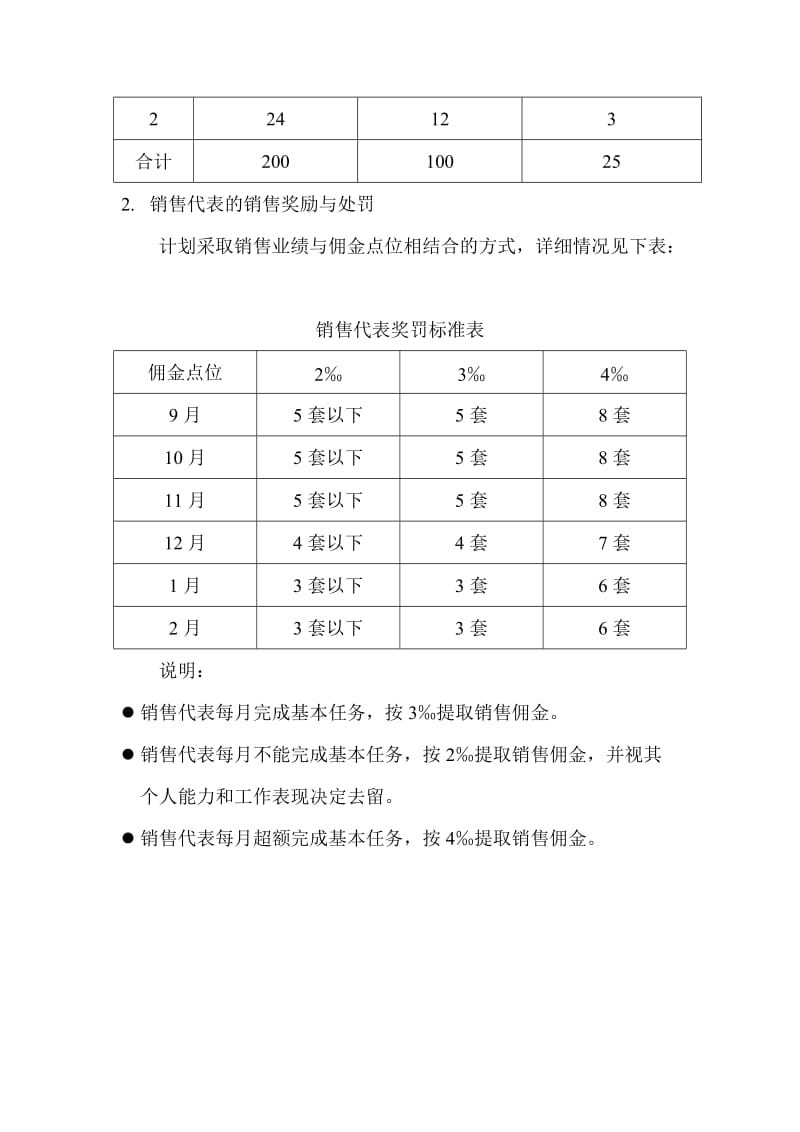 销售任务计划.doc_第2页