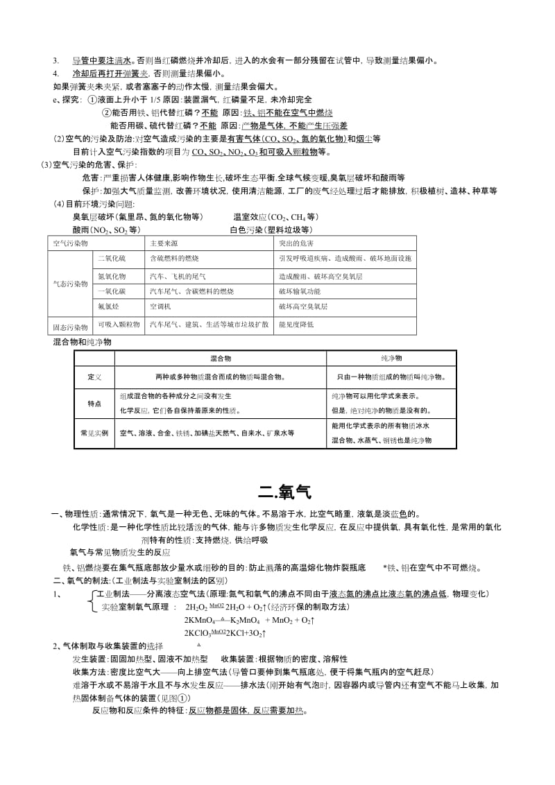 初三化学全册知识点.doc_第2页