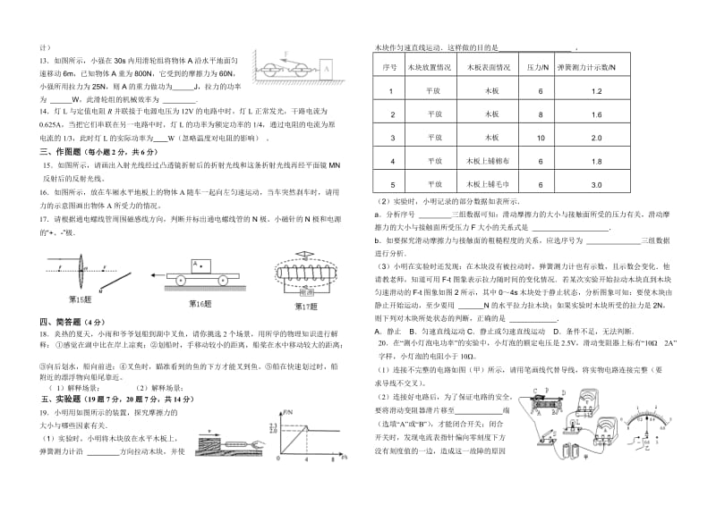 初三适应性测试卷物理.doc_第2页