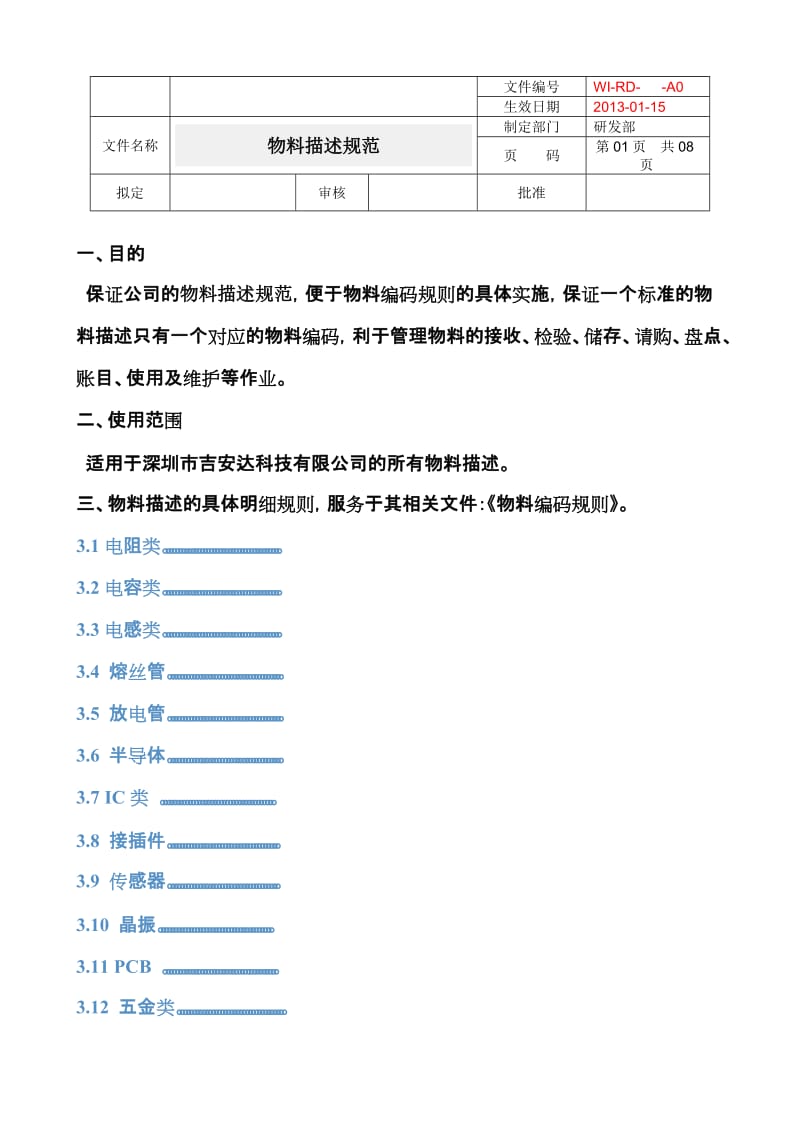 物料描述规范.doc_第1页