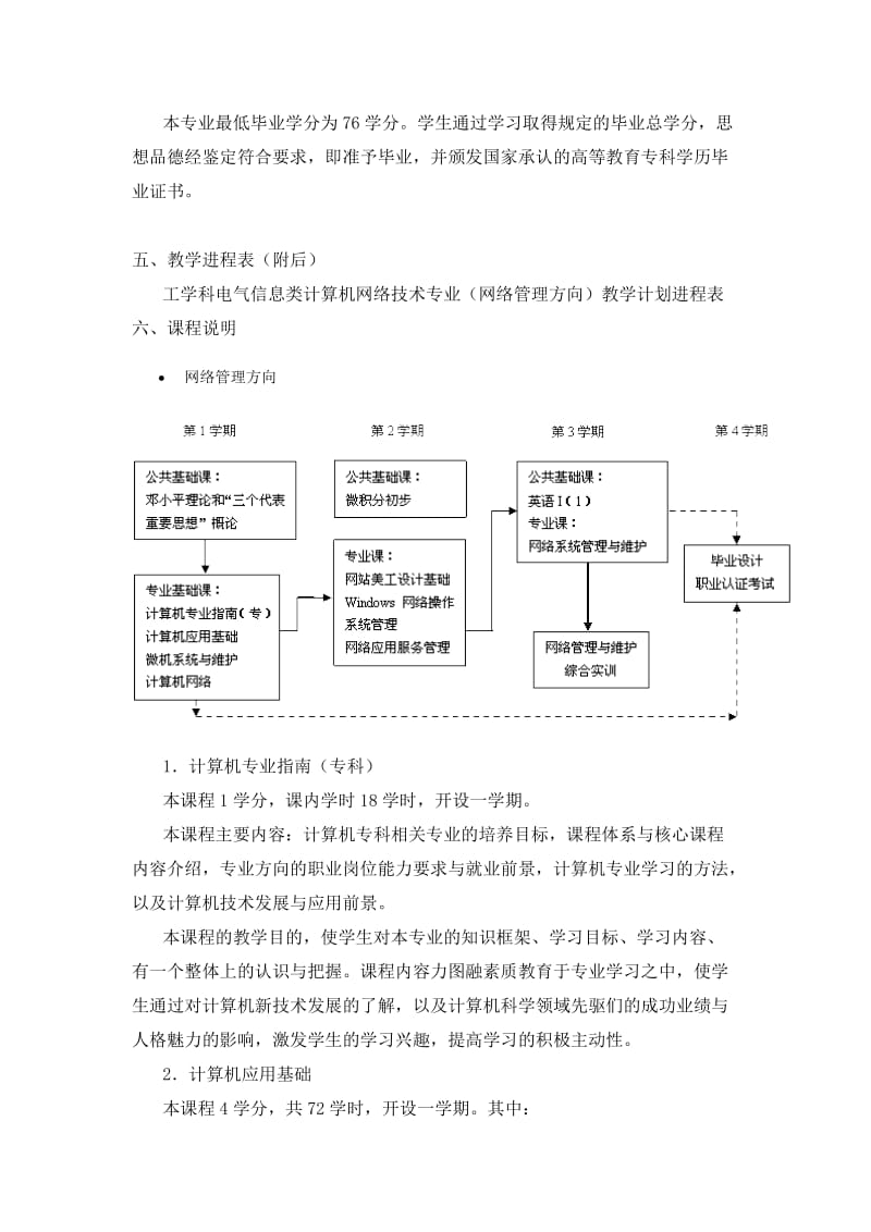 计算机网络技术专业(网络管理方向)(专科)教学计划.doc_第3页