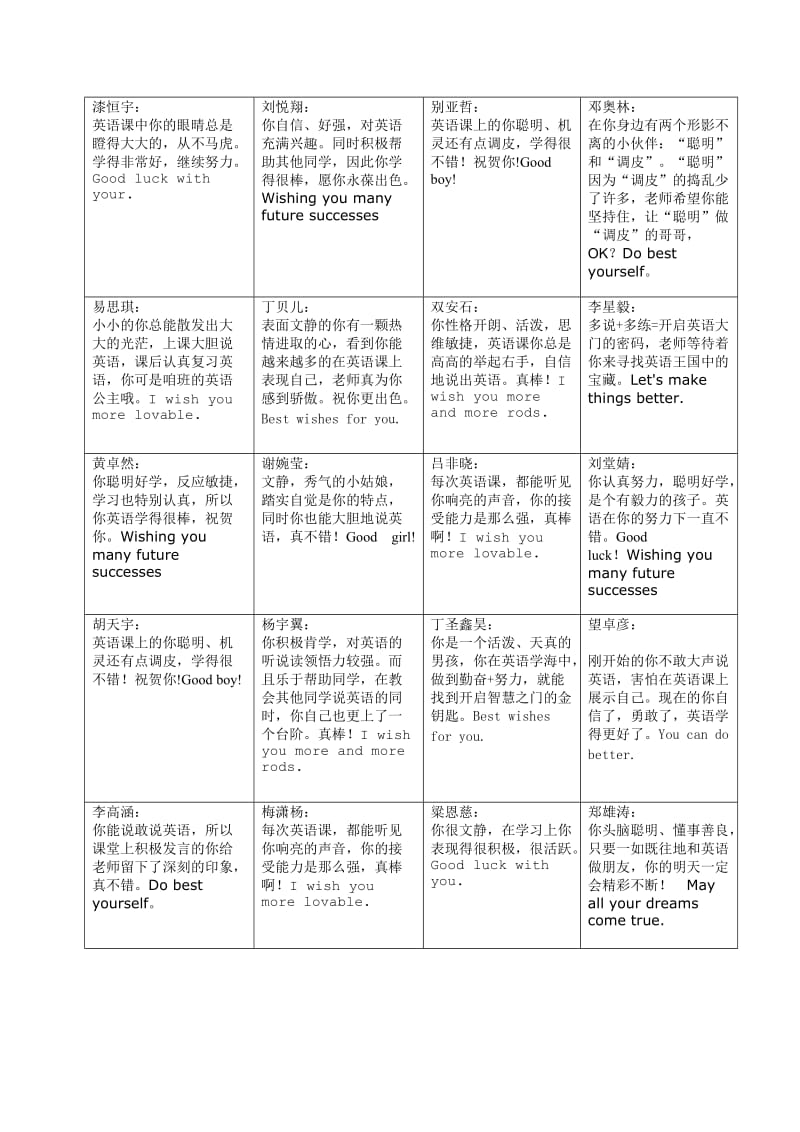 小学生英语课评语.doc_第1页