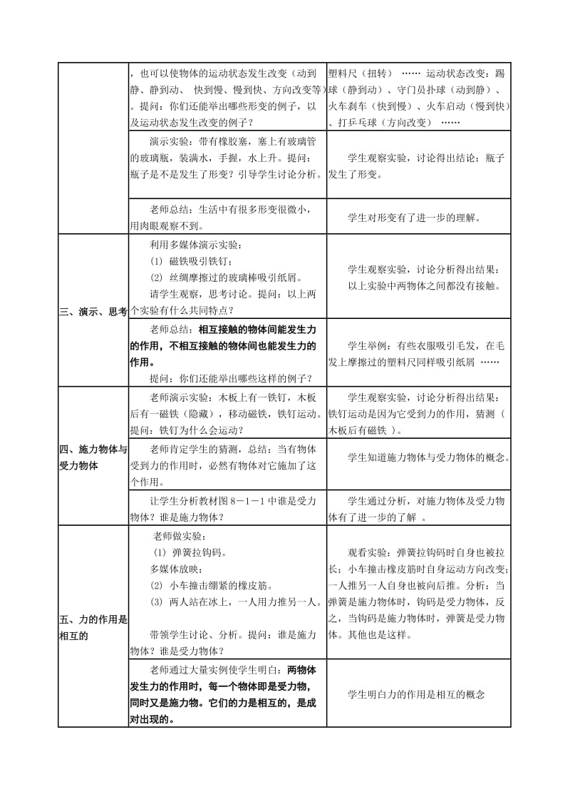 八年级物理教案(下).doc_第2页