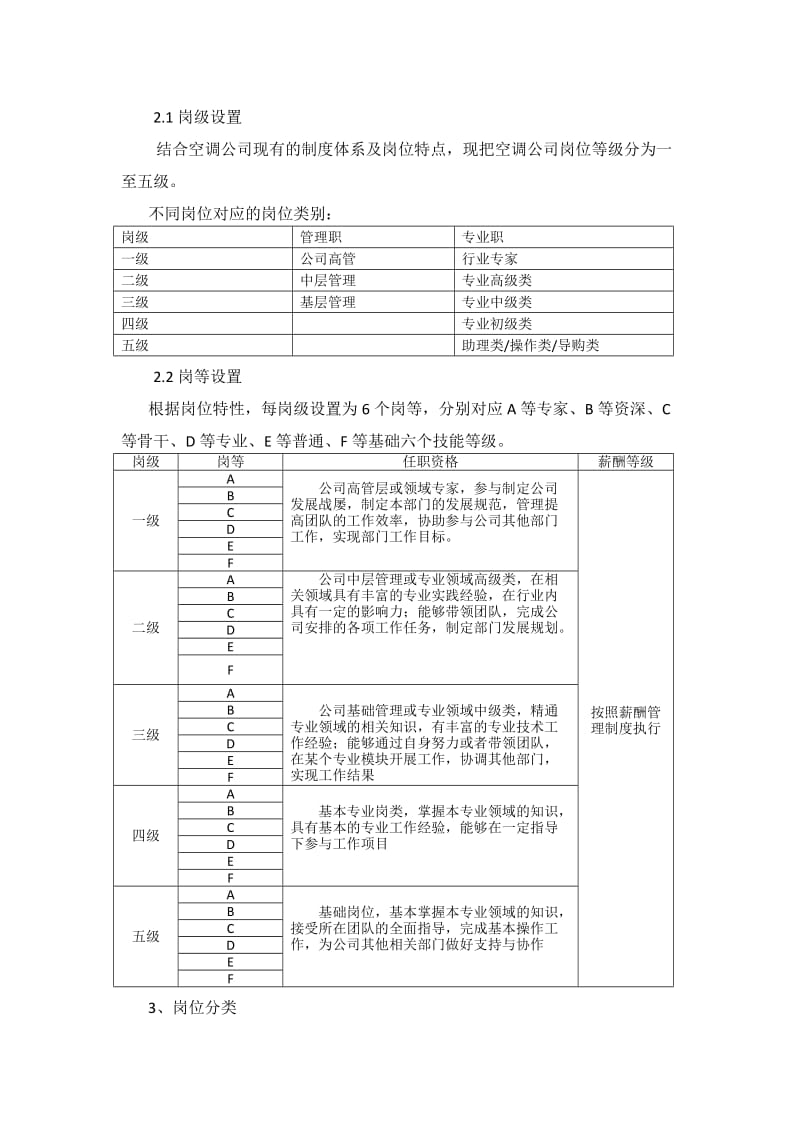 空调公司员工职业通道管理制度(初稿).doc_第3页