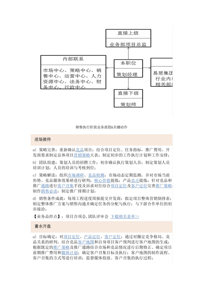 策划经理岗位工作.docx_第2页