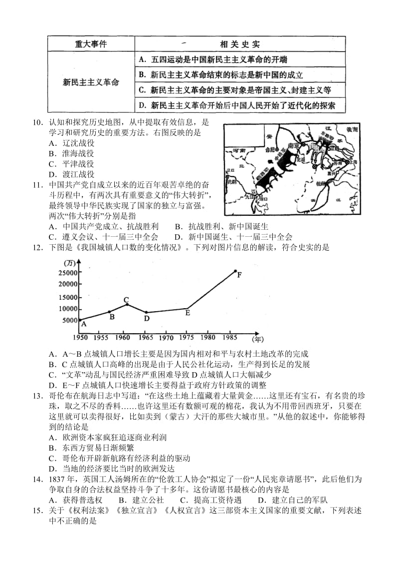 昆山市2014届九年级下学期教学质量调研(二模)历史试卷.doc_第2页