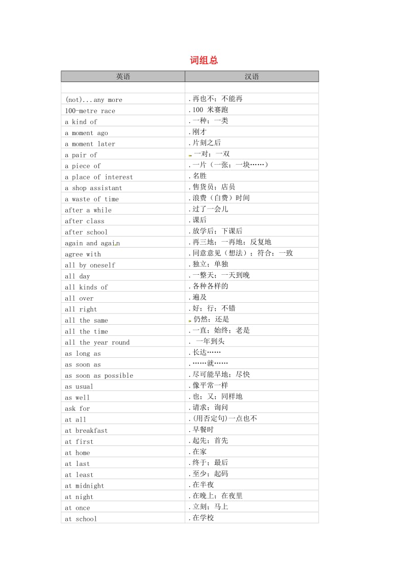 湖北省武汉为明实验学校中考英语词组总人教新目标版.doc_第1页