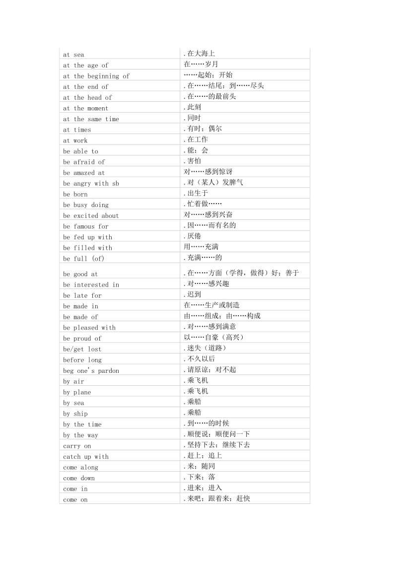 湖北省武汉为明实验学校中考英语词组总人教新目标版.doc_第2页