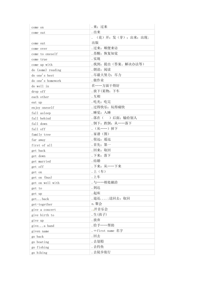 湖北省武汉为明实验学校中考英语词组总人教新目标版.doc_第3页