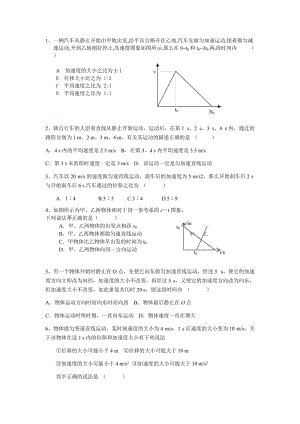 高一物理必修一運動學(xué)練習(xí)題.doc