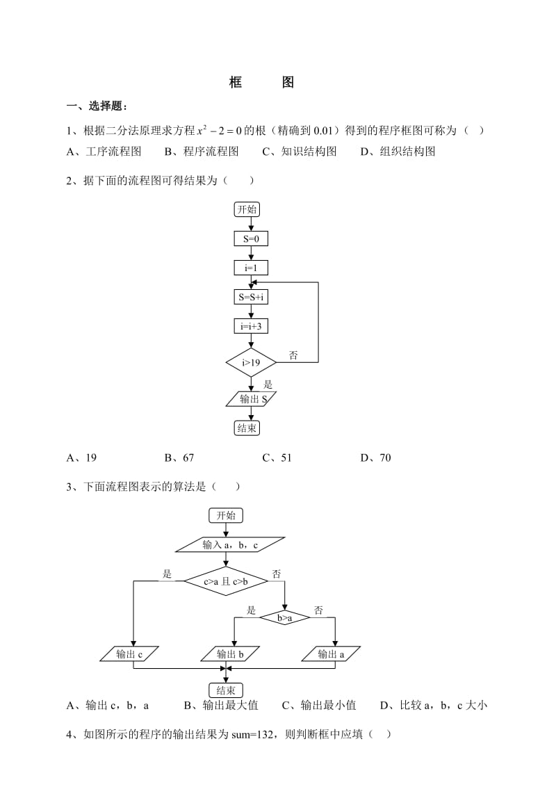 高中数学选修1-2框图练习.doc_第1页