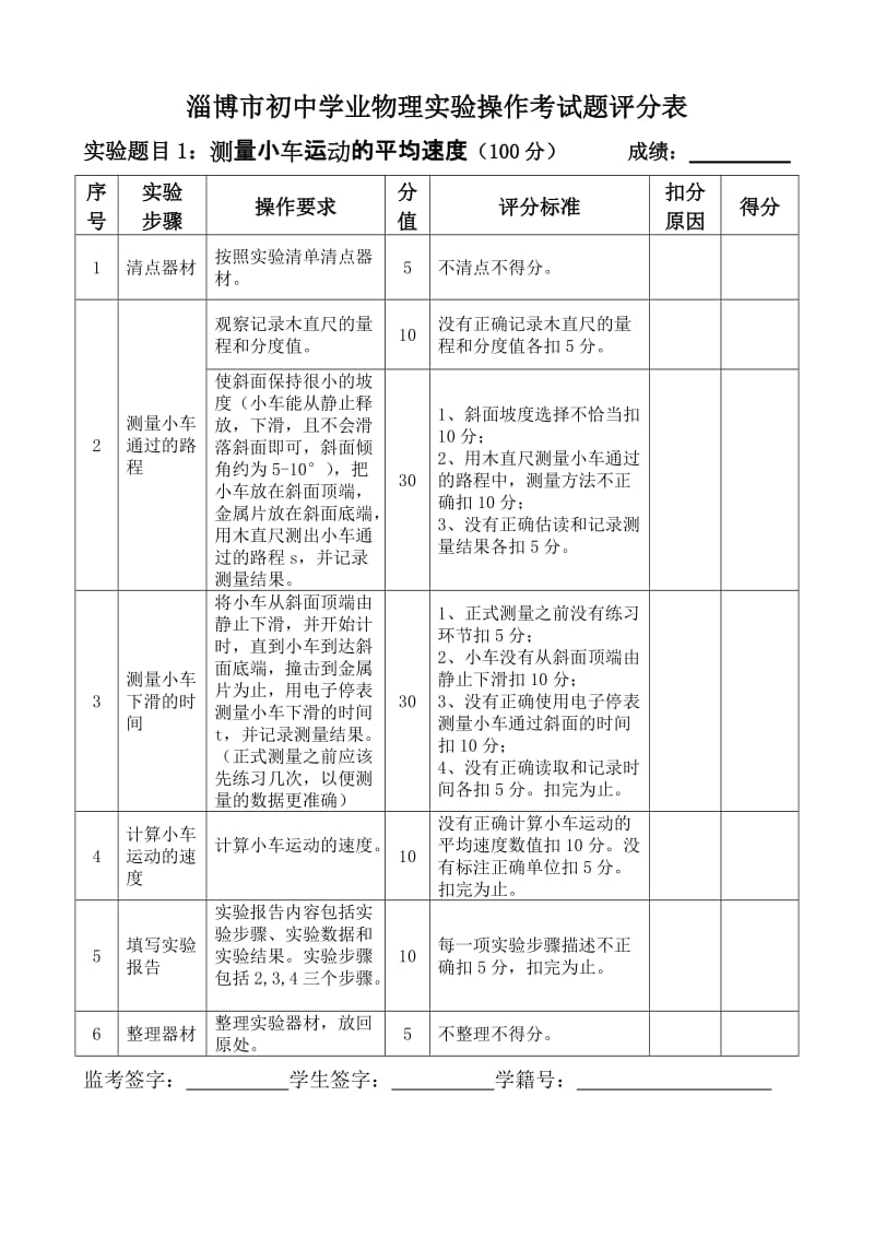 淄博市初中学业物理实验操作考试题评分表.doc_第1页
