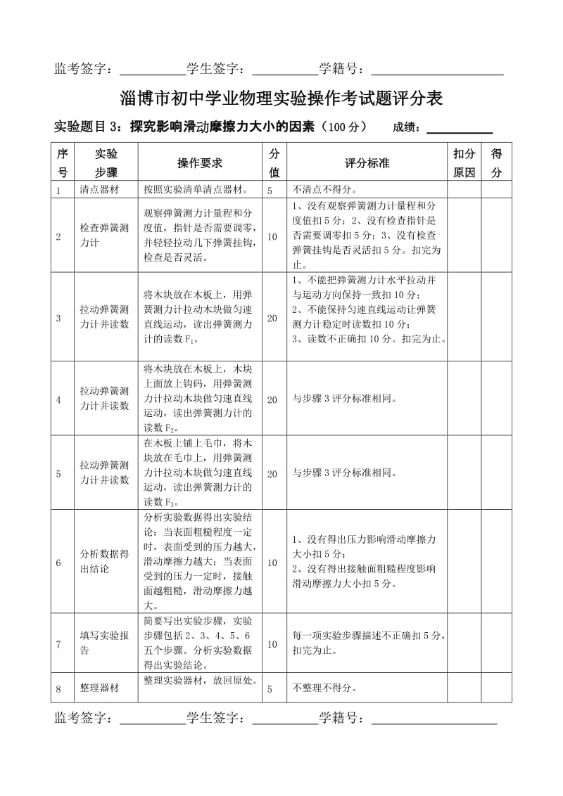 淄博市初中学业物理实验操作考试题评分表.doc_第3页