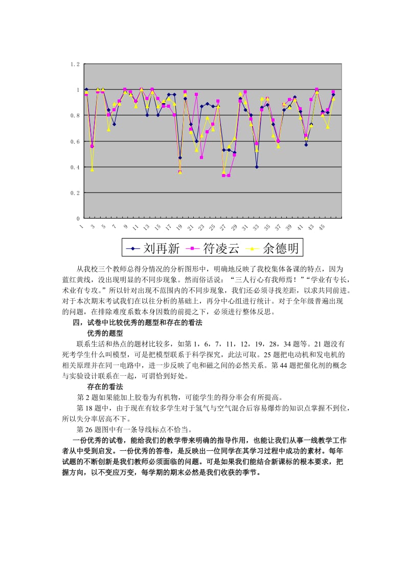 蓬街私立中学八年级科学期末试卷分析.doc_第3页