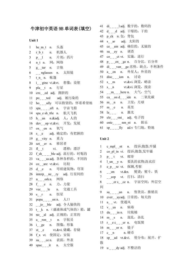 牛津初中英语9B单词表(填空).doc_第1页