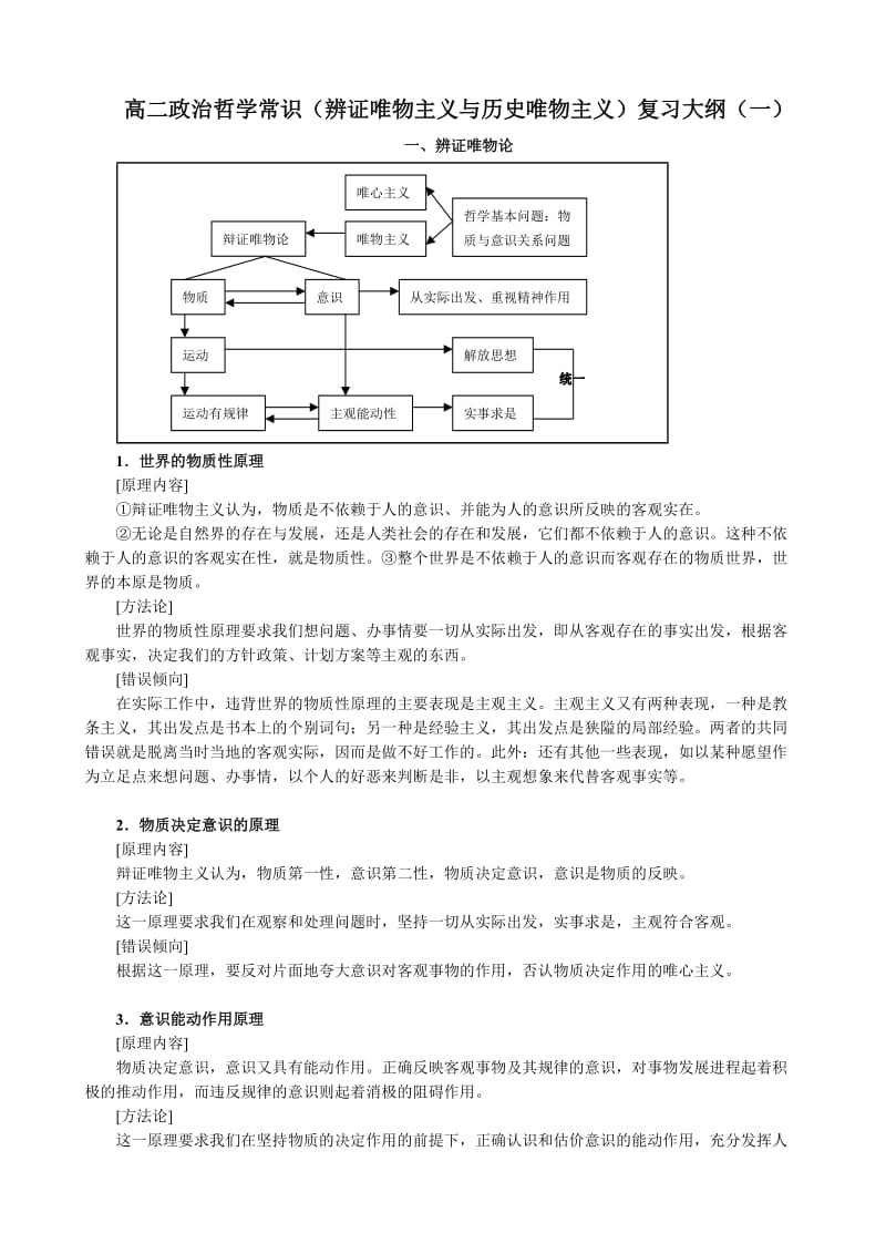 高二(辨证唯物主义与历史唯物主义)复习大纲.doc_第1页