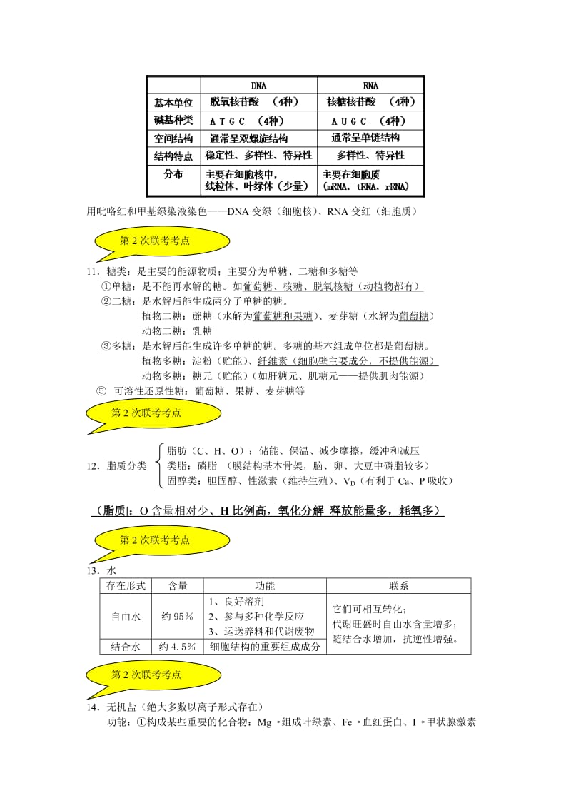 高一生物必修1-5章重要知识点.doc_第3页