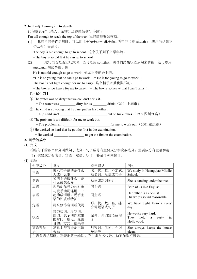 牛津初中英语9AUnit1-Unit6知识点归纳.doc_第2页