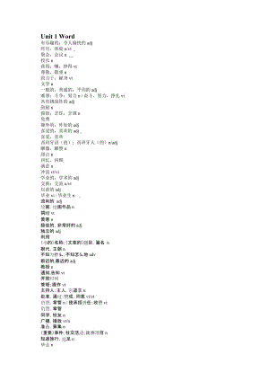 高一英語必修1-U1Word.doc