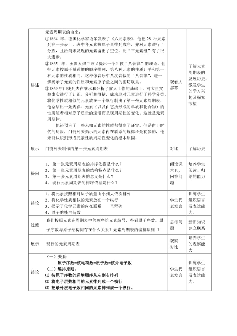 元素周期表教学设计.doc_第3页