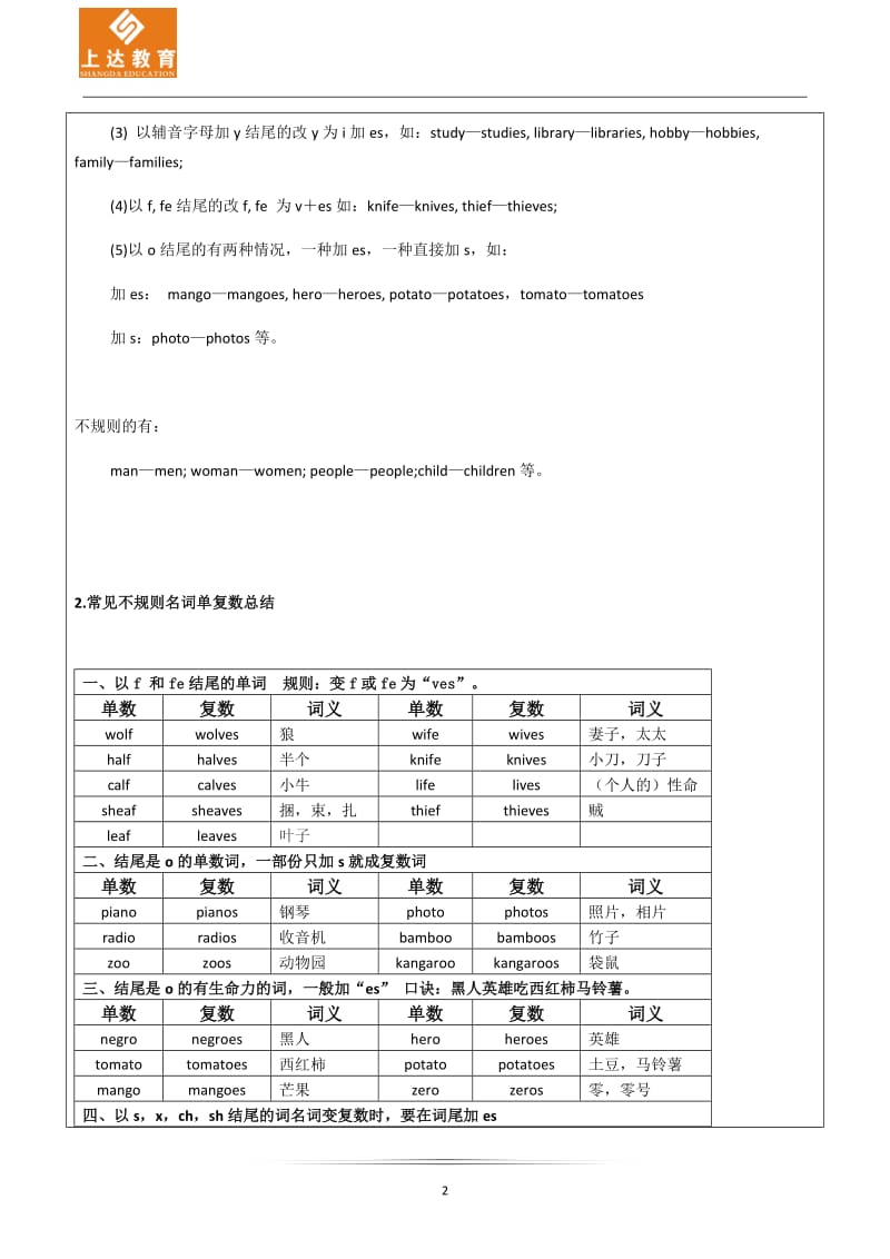 名词变复数语法教案.doc_第2页