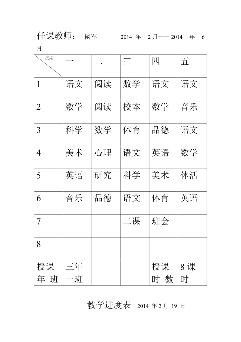 阚军假期电子备课教案教学目标.doc_第2页