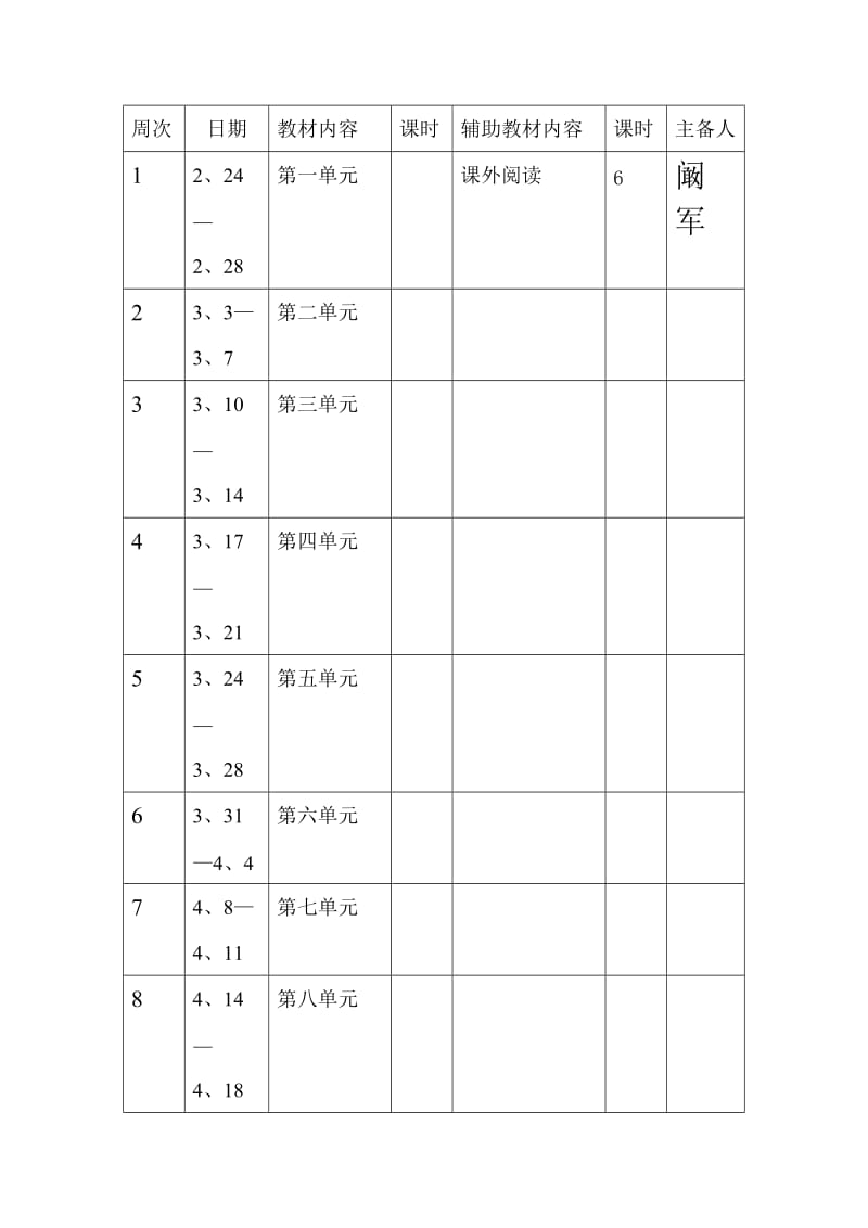 阚军假期电子备课教案教学目标.doc_第3页