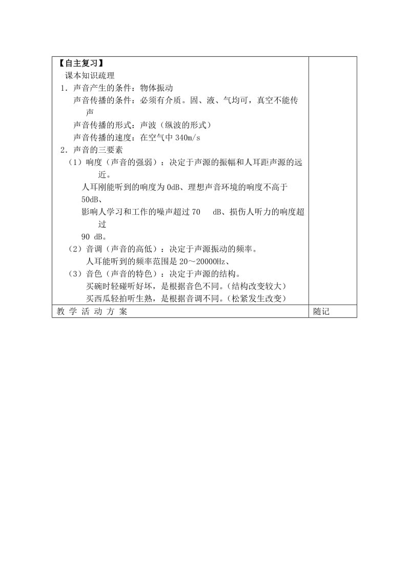 山东省冠县东古城镇中学九年级物理上册《声现象》复习学案.doc_第2页