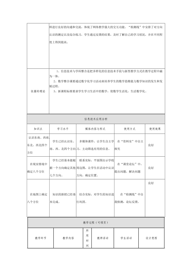 教学设计参考模板.doc_第2页