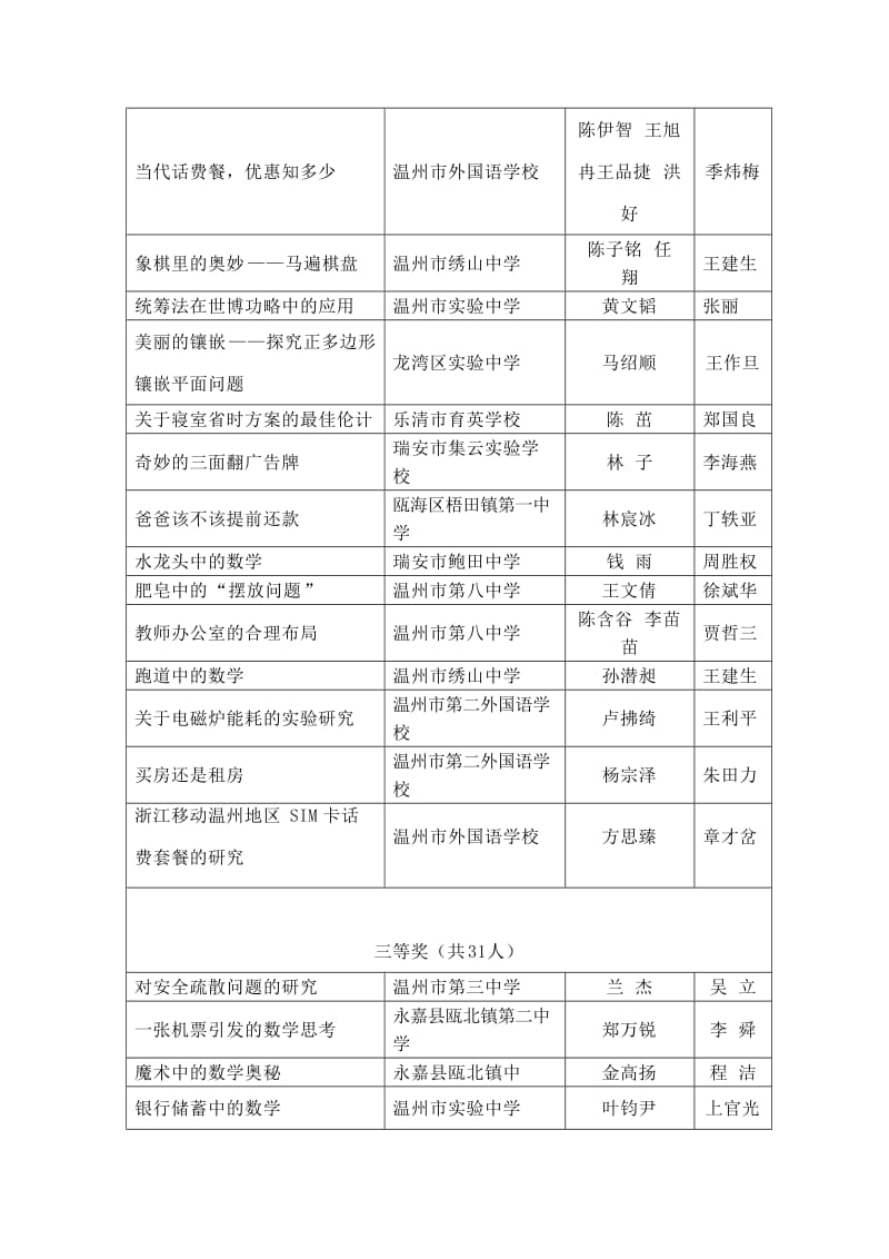 小数学家课题(初中).doc_第2页