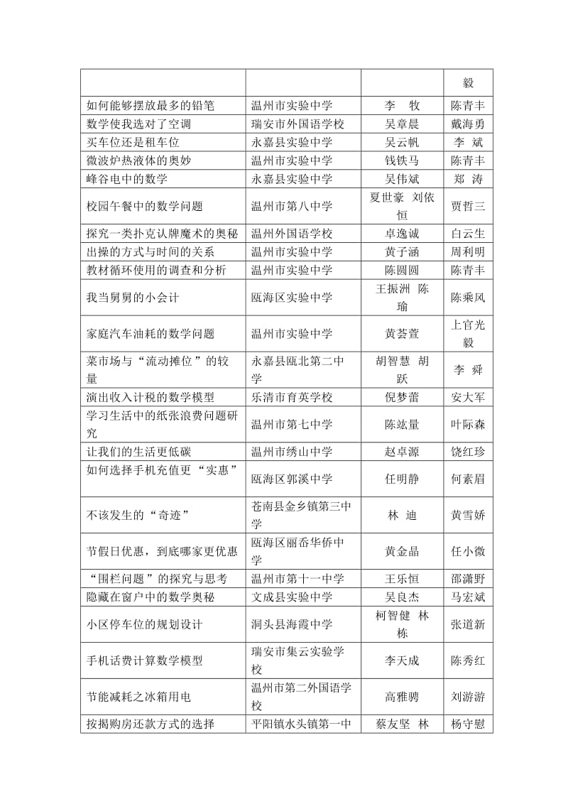 小数学家课题(初中).doc_第3页