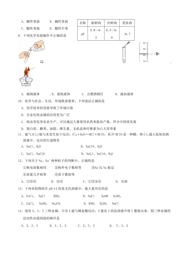 广东省清远市2011年中考化学真题试卷.doc_第2页
