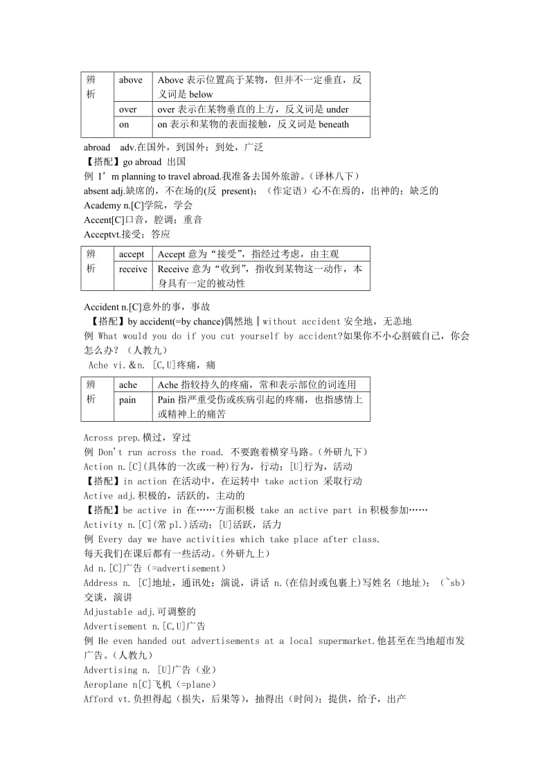 记易通初中英语词汇必备2500词.doc_第2页