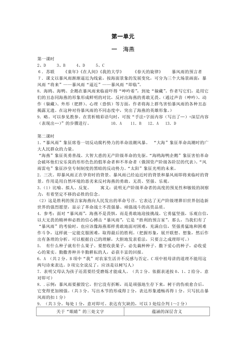 扬中树人课时作业(八年级下语文)答案.doc_第1页