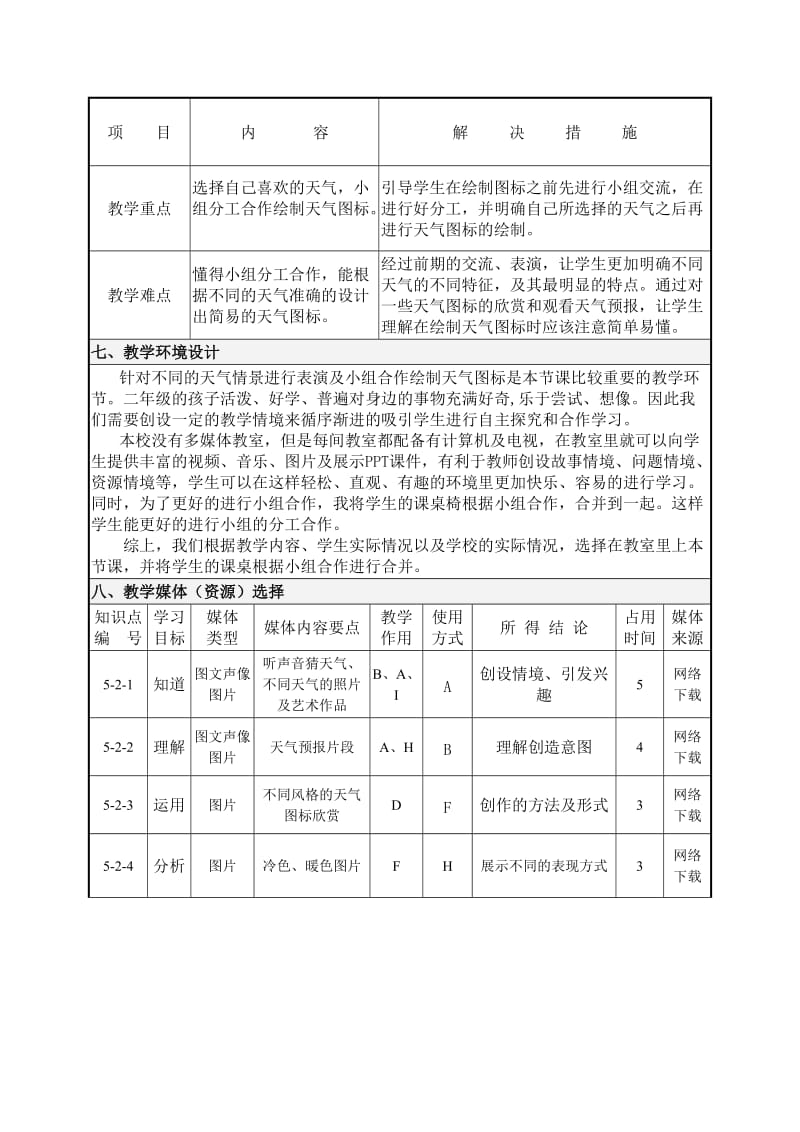 有趣的天气图标教学设计.doc_第3页