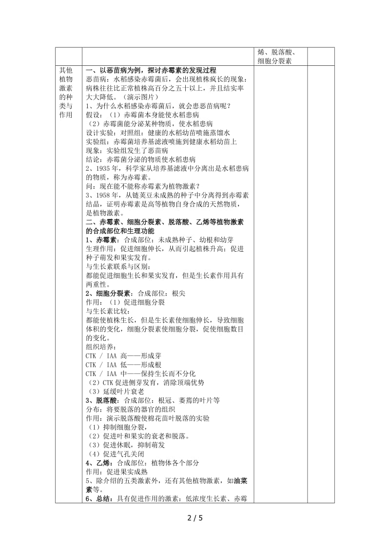 其他植物激素优秀教案.doc_第2页